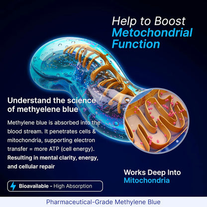 Methylene Blue Liquid Drops